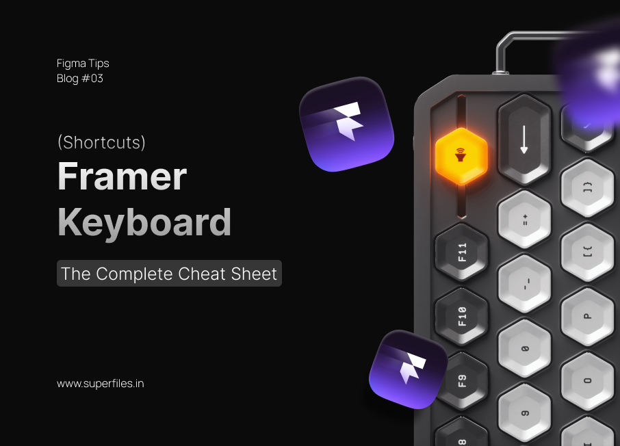 Complete Framer keyboard shortcuts cheat sheet for Mac and Windows designers