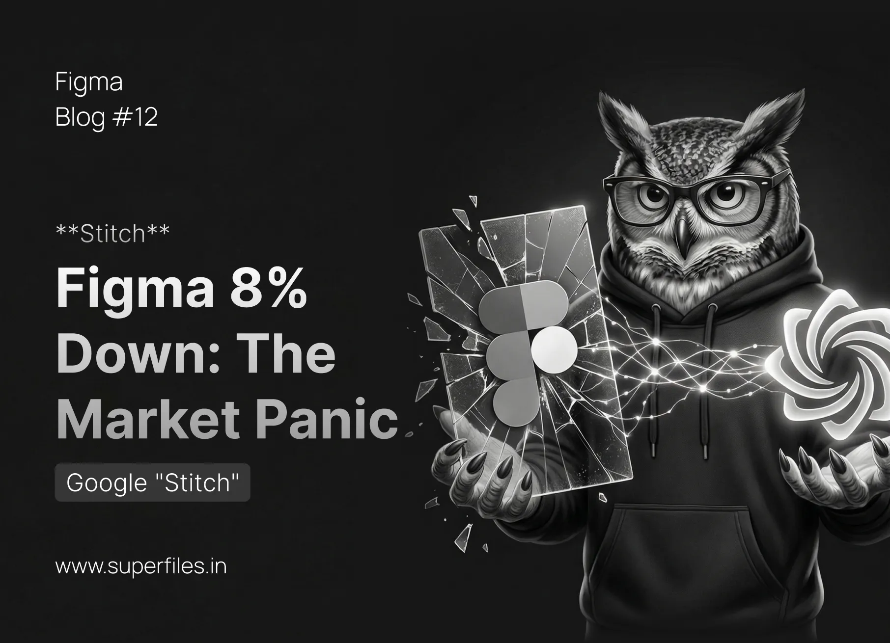 Figma 8% Down News