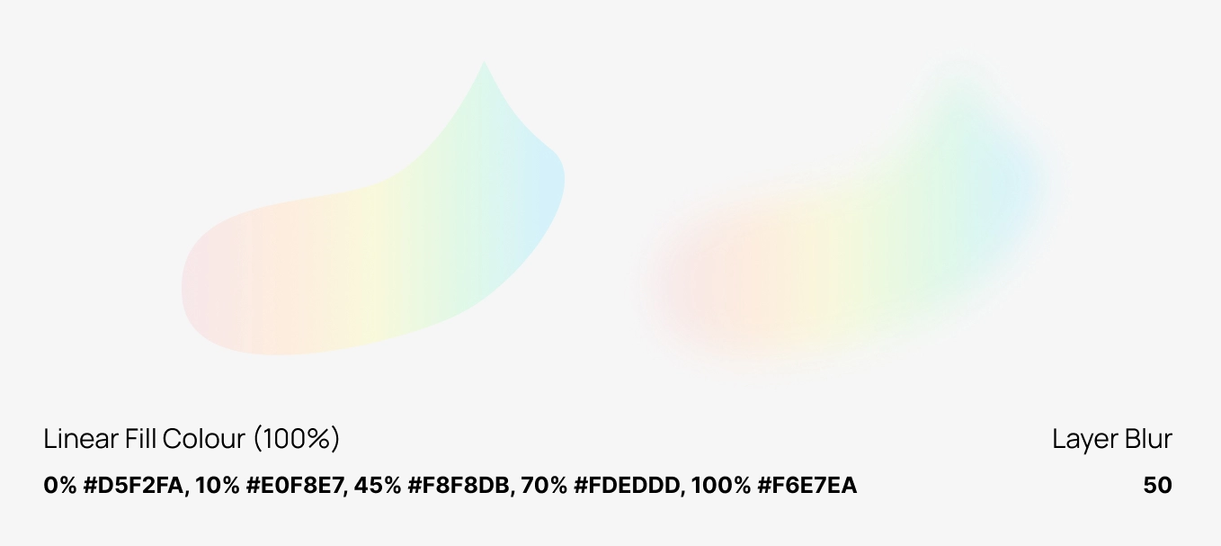Add Gradient Morph Overlay